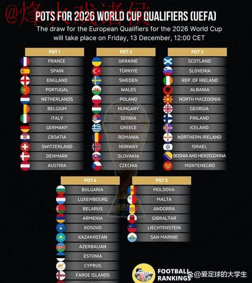 2026世界杯预测开户官方