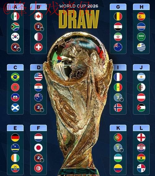 2026世界杯盘口最新