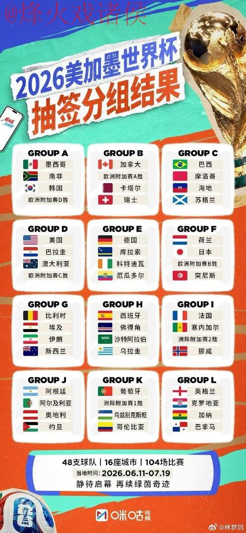 世界杯比分免费全站