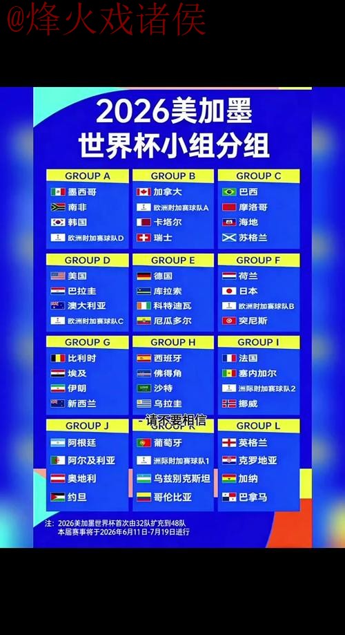 2026世界杯外围推荐最新网址 2026世界杯外围推荐最新网址